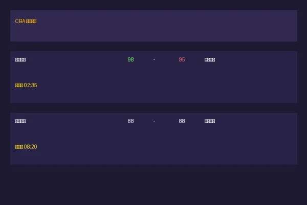 彩金网CBA篮球实时比分