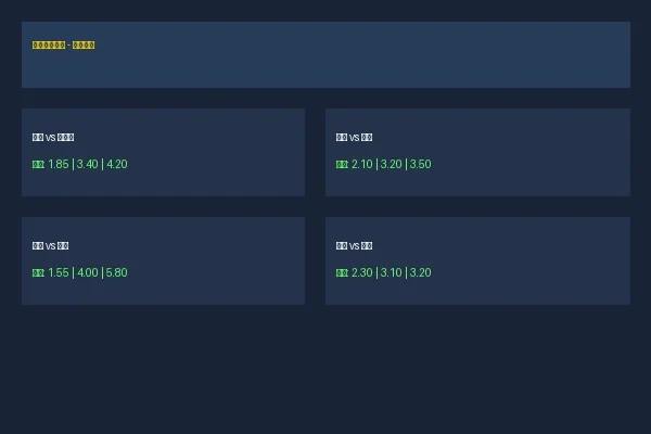 彩金网足球赔率分析数据