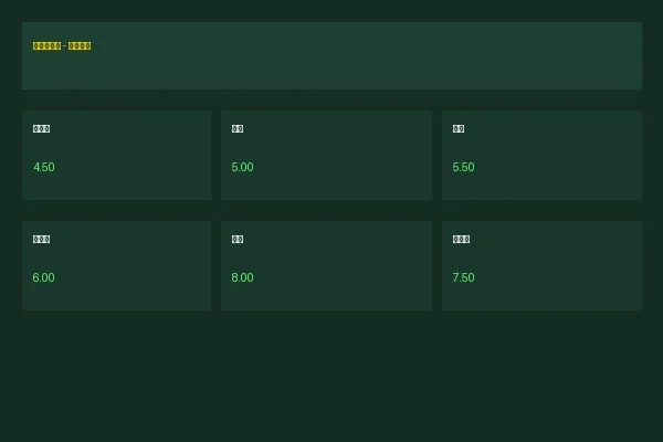 彩金网世界杯竞猜赔率